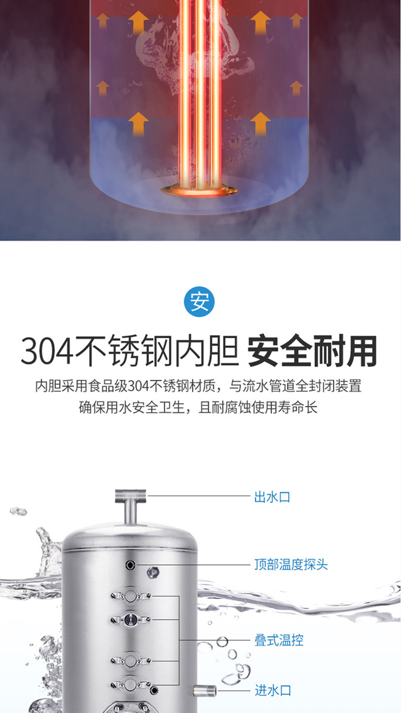 开水器-06/3(图8)