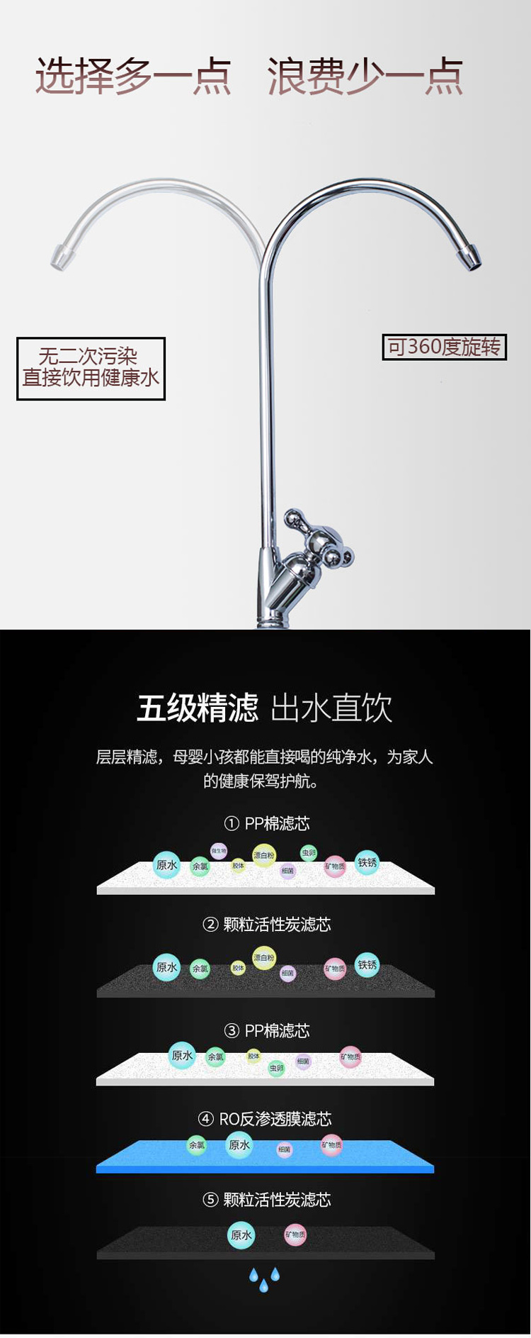 JNR-RO75-A6(图5)