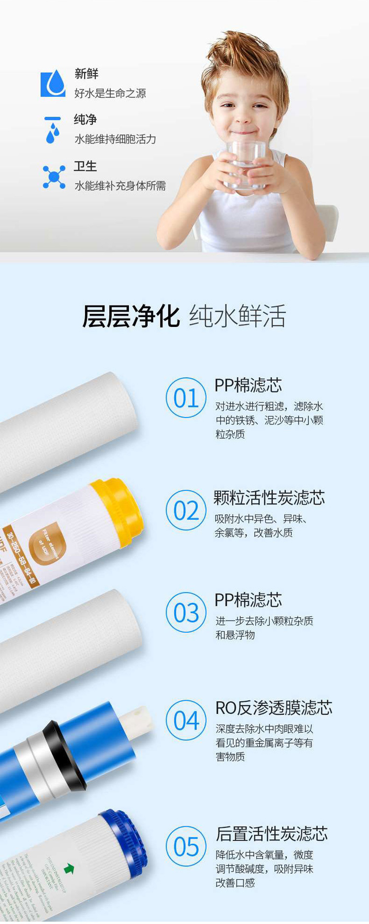 JNR-RO75-A6(图6)