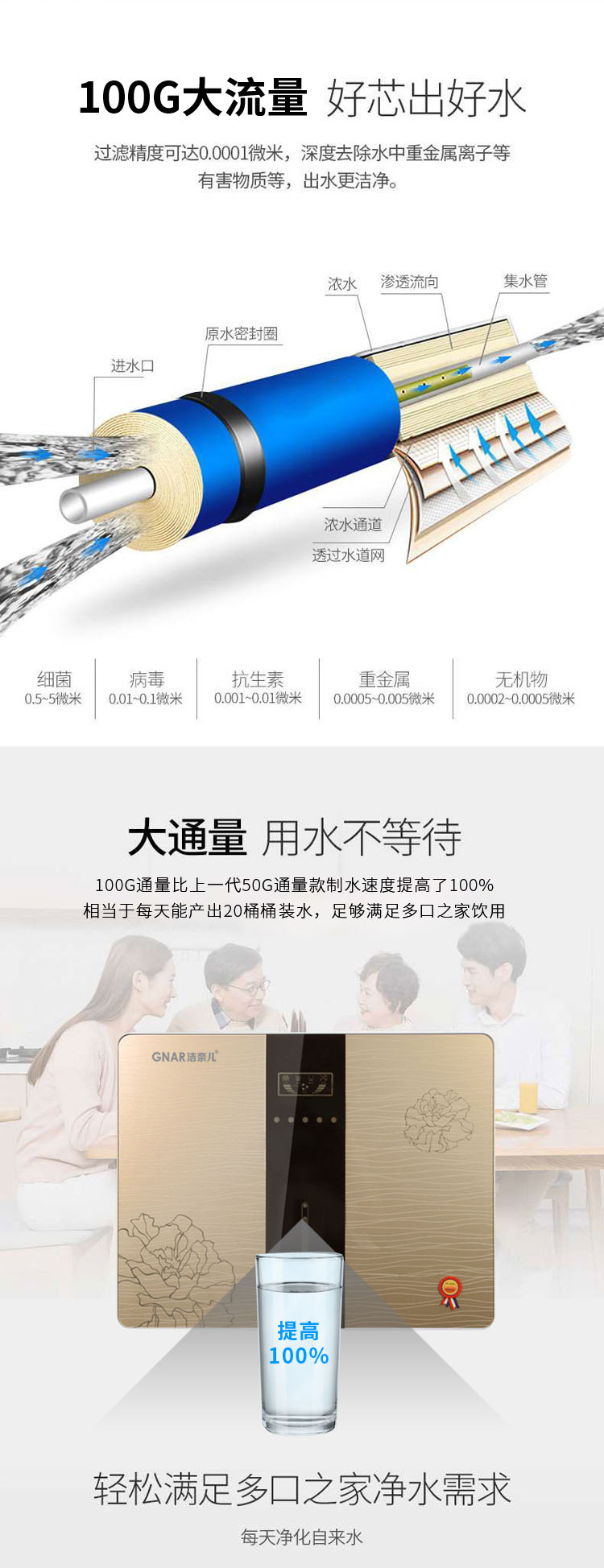 JNR-RO75-A6(图7)