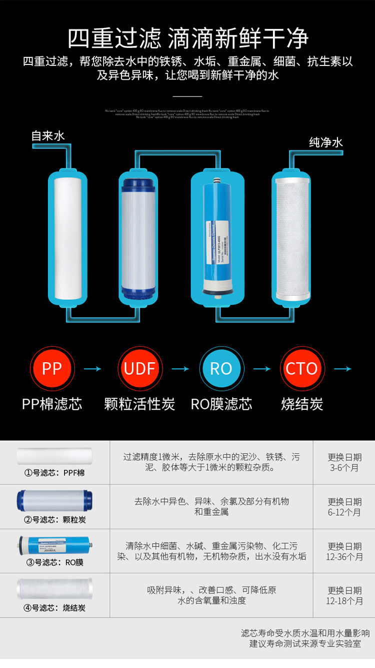 JNR-RO500-C(图5)