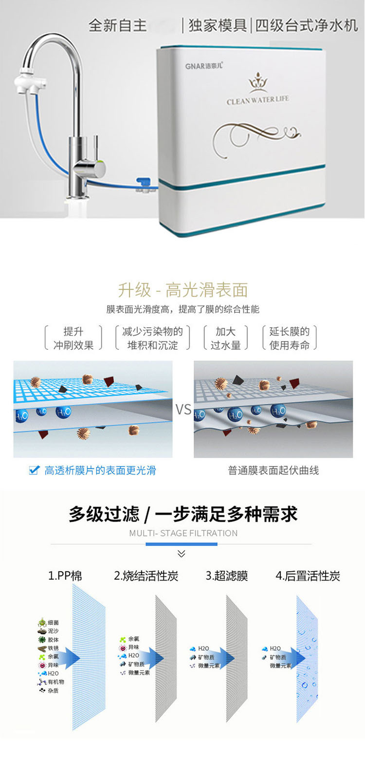 JNR-UF-M3(图5)
