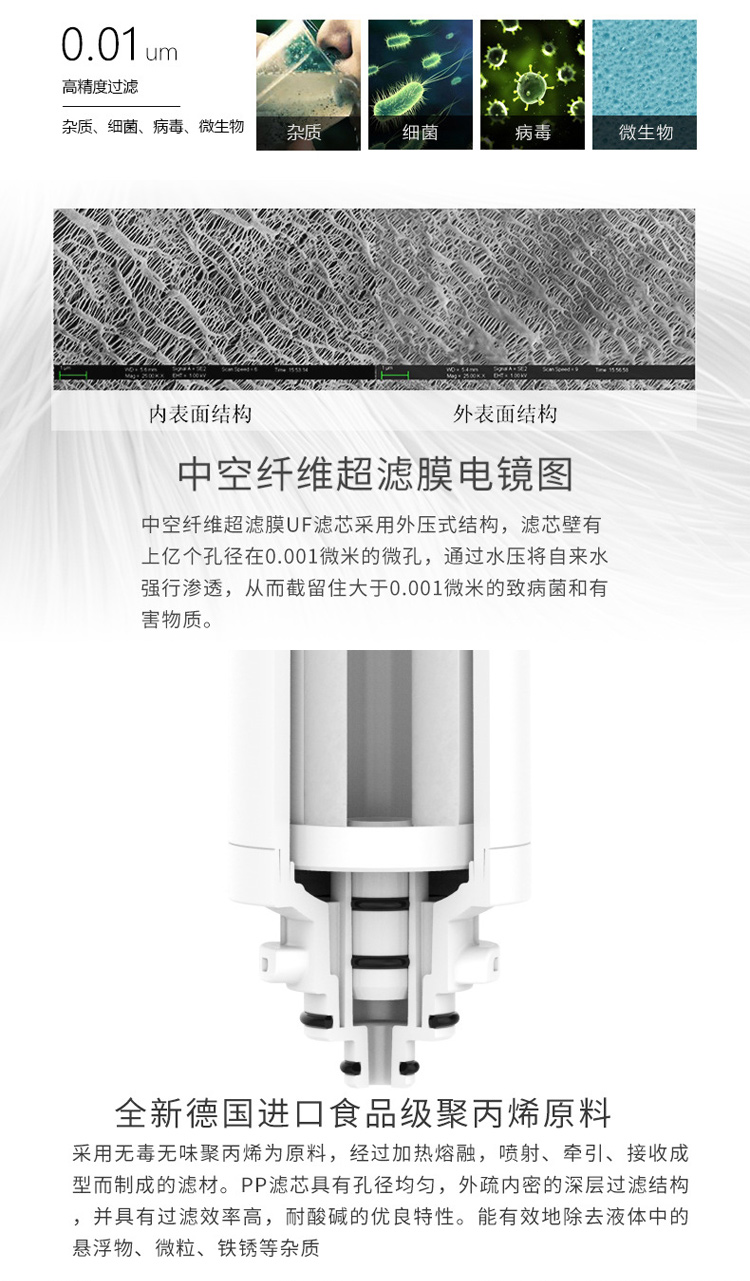 JNR-UF-M1(图10)